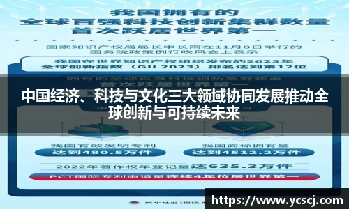 中国经济、科技与文化三大领域协同发展推动全球创新与可持续未来